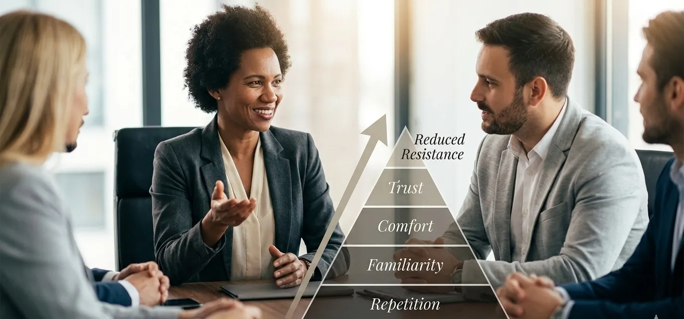 how-smart-marketers-sell-products-to-anybody